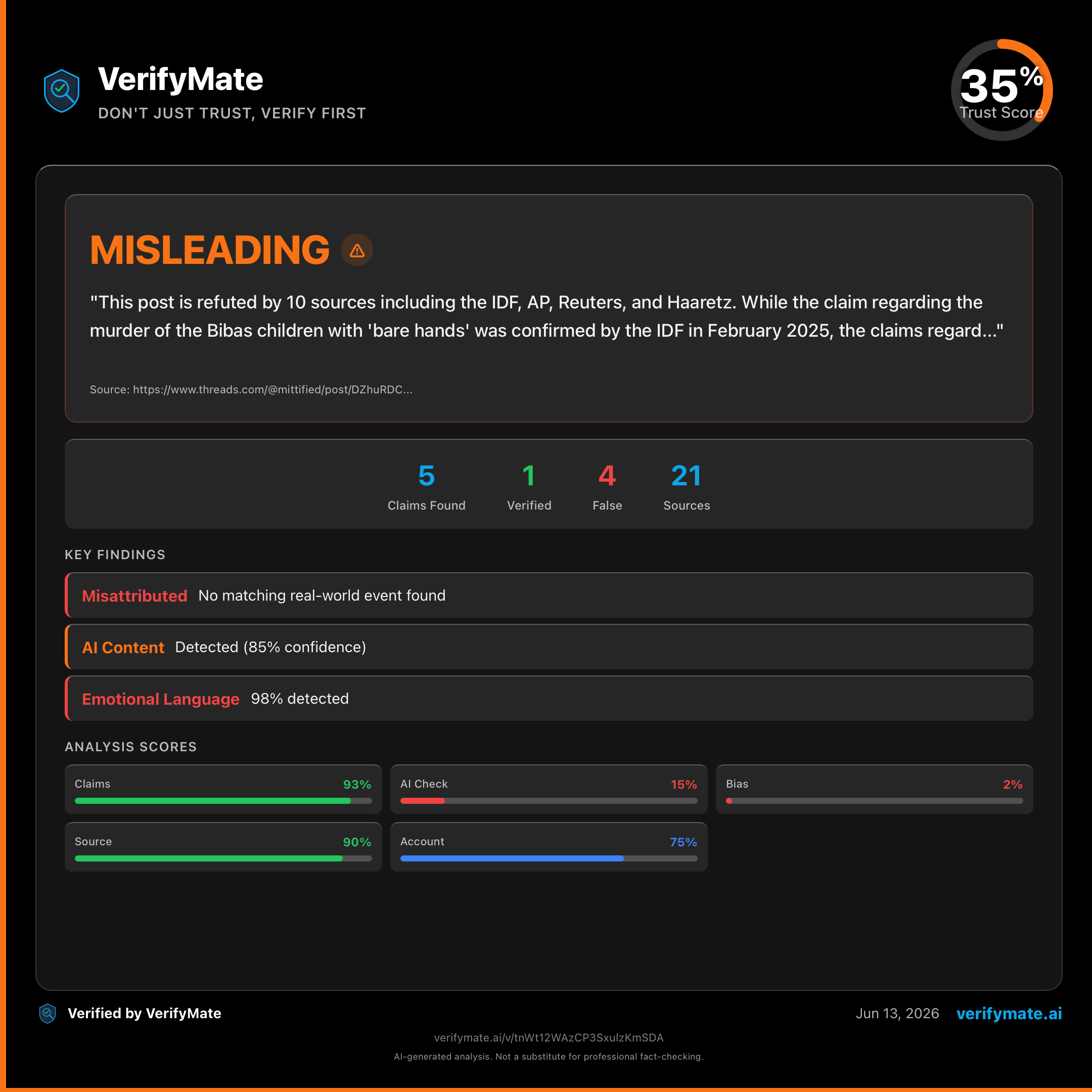 misleading verification card — Trust Score 35/100
