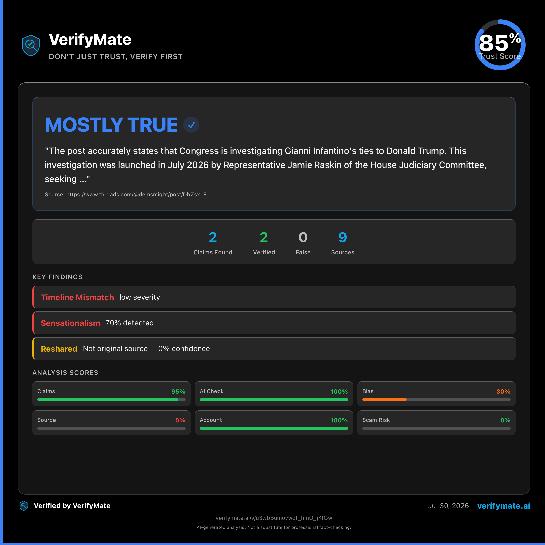 mostly true verification card — Trust Score 85/100
