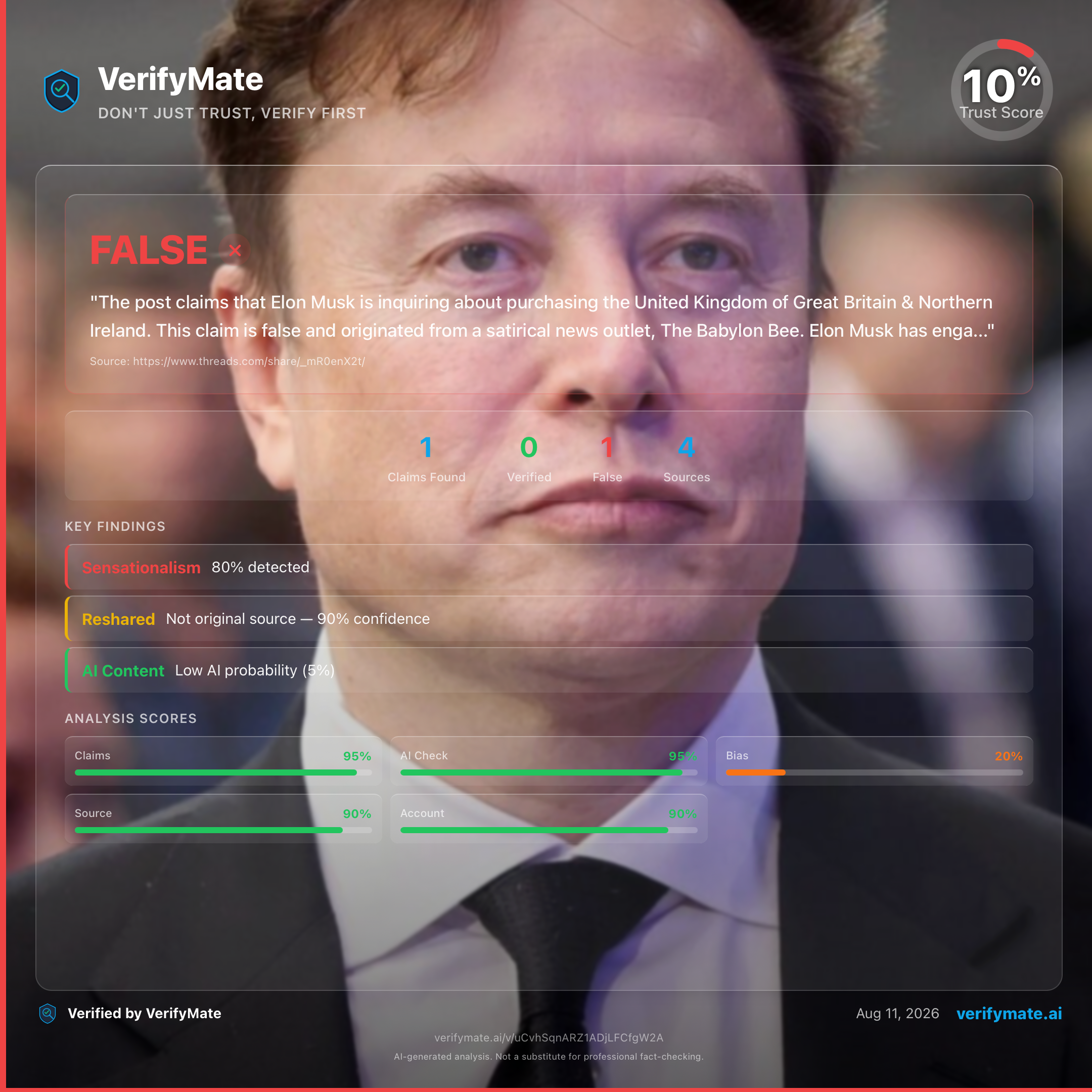 false verification card — Trust Score 10/100