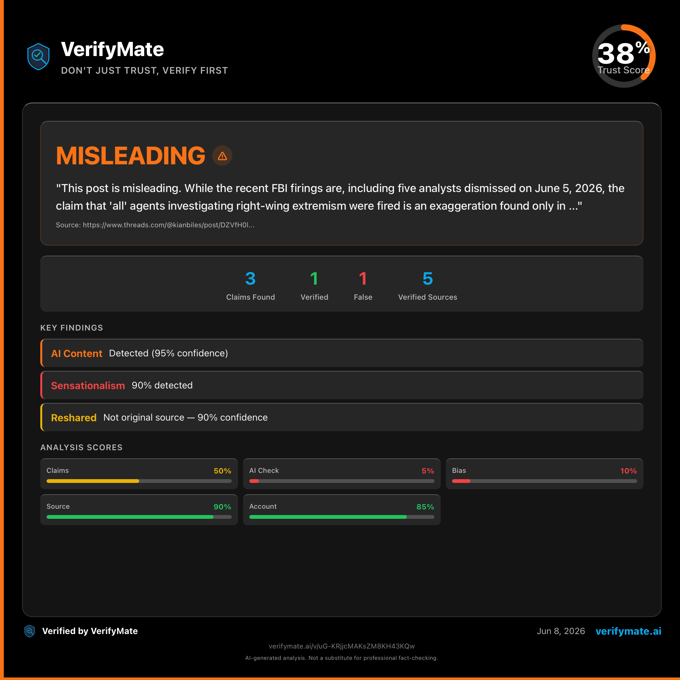 misleading verification card — Trust Score 38/100
