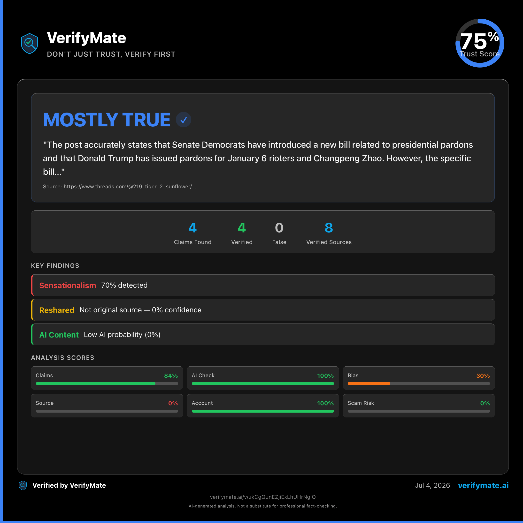 mostly true verification card — Trust Score 75/100