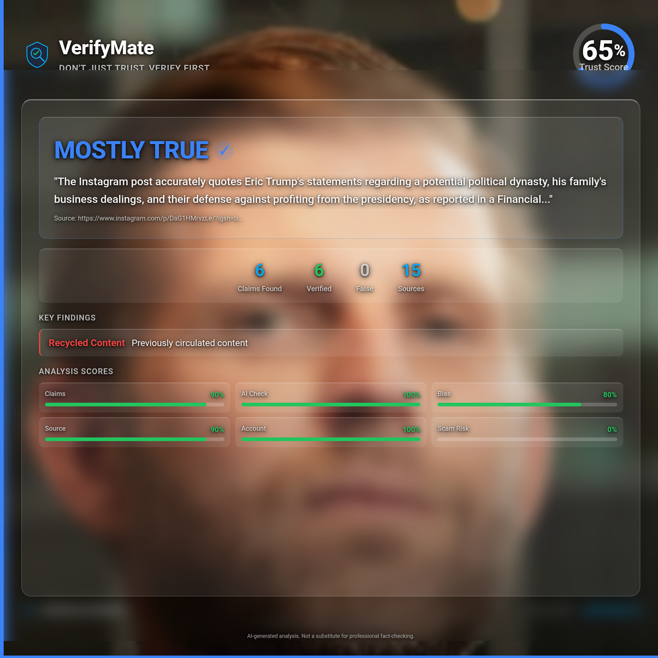 mostly true verification card — Trust Score 65/100