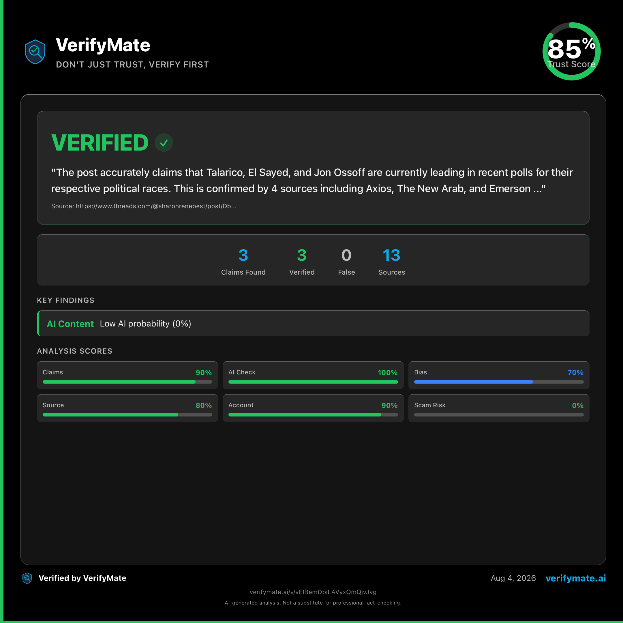 verified verification card — Trust Score 85/100