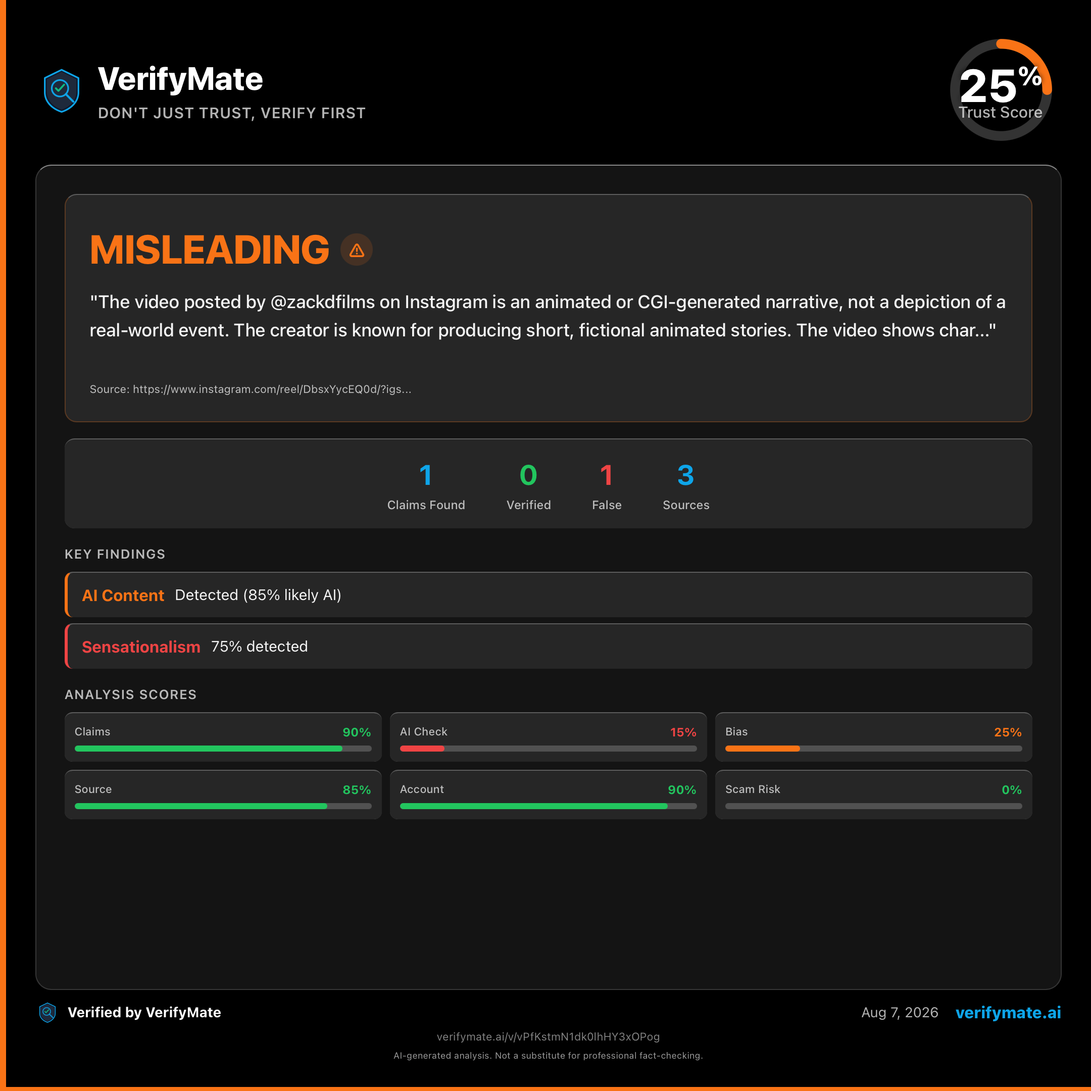 misleading verification card — Trust Score 25/100