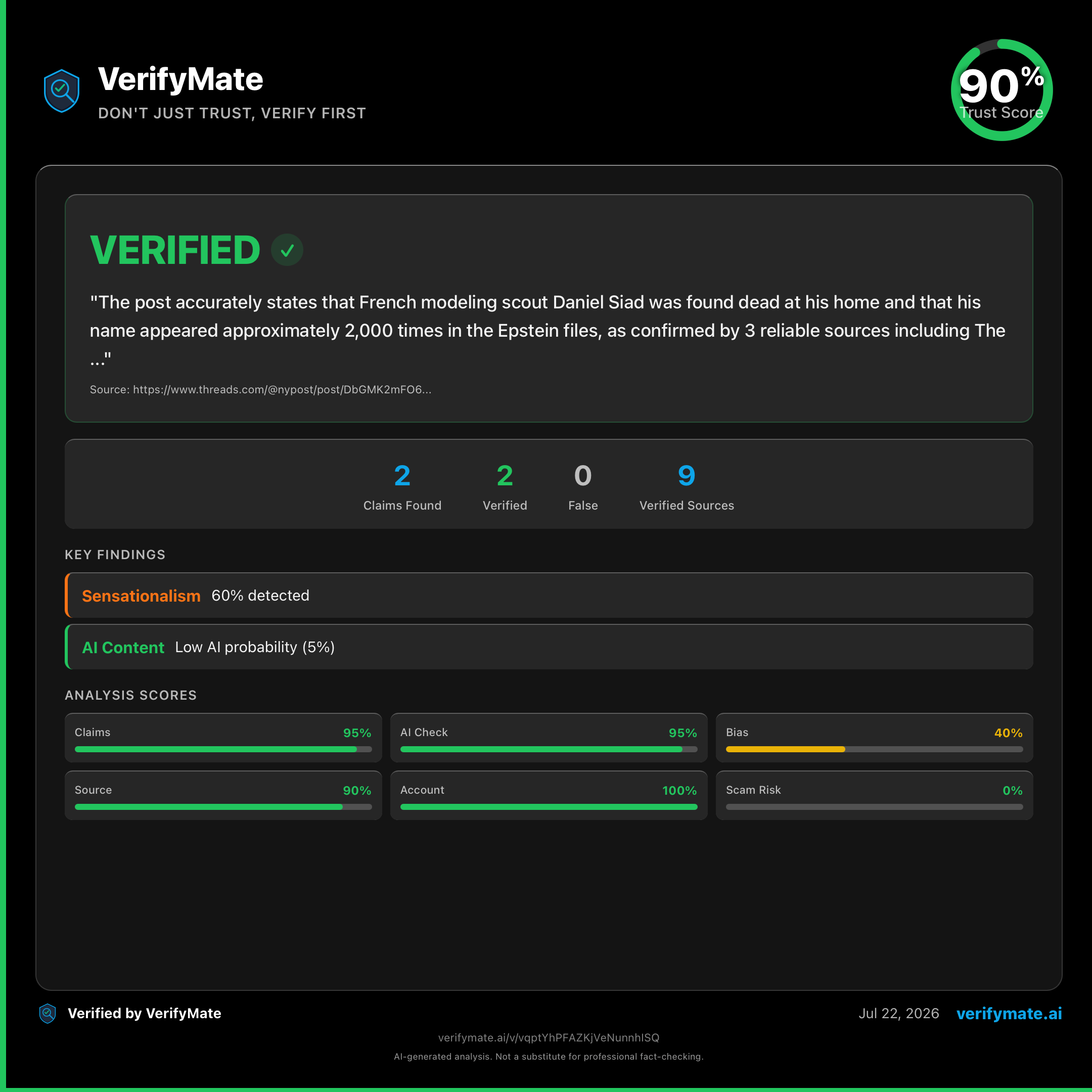 verified verification card — Trust Score 90/100
