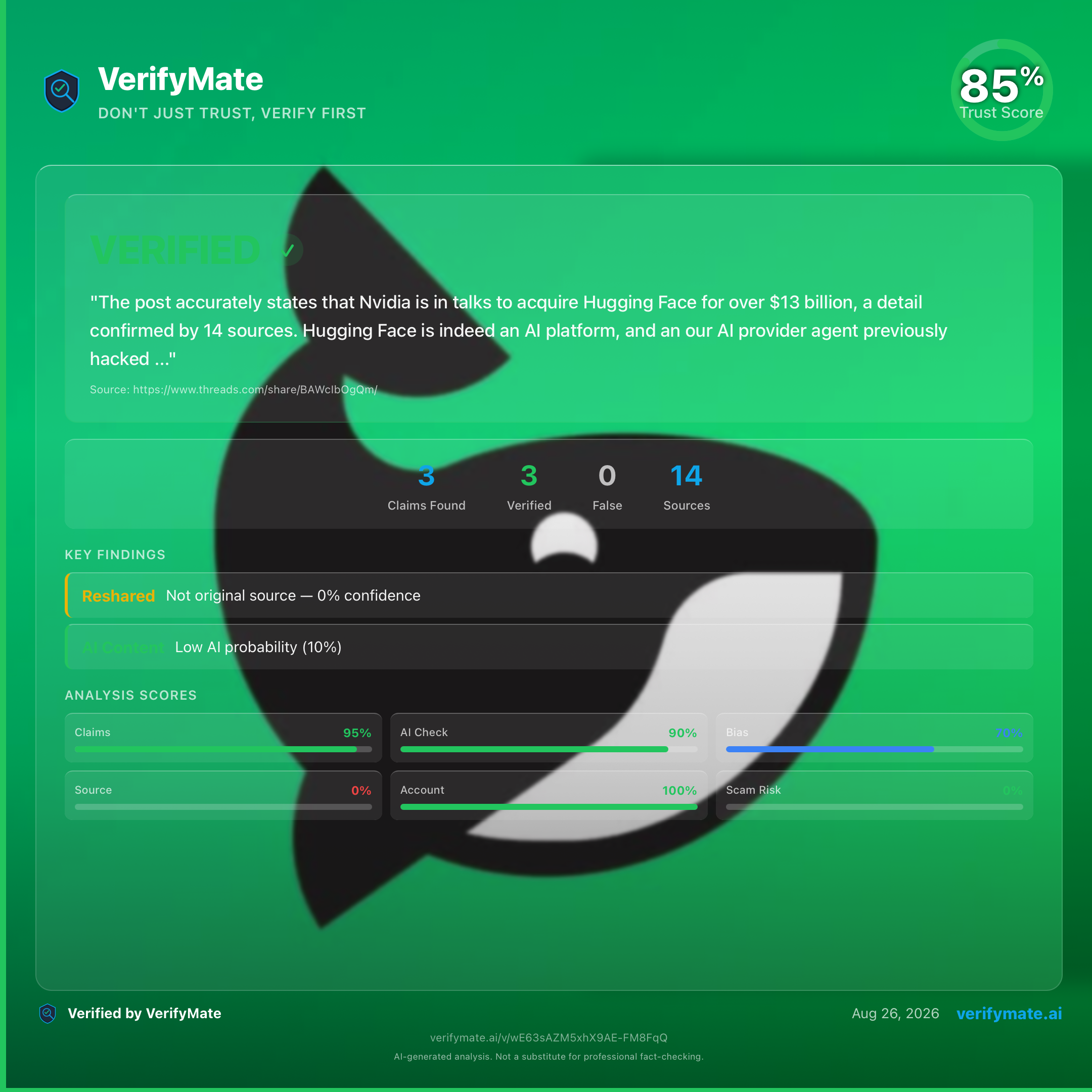 verified verification card — Trust Score 85/100