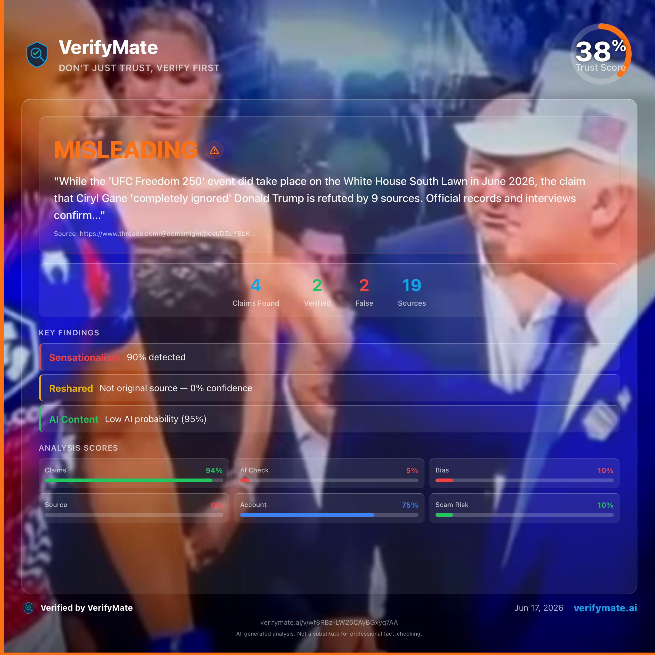 misleading verification card — Trust Score 38/100