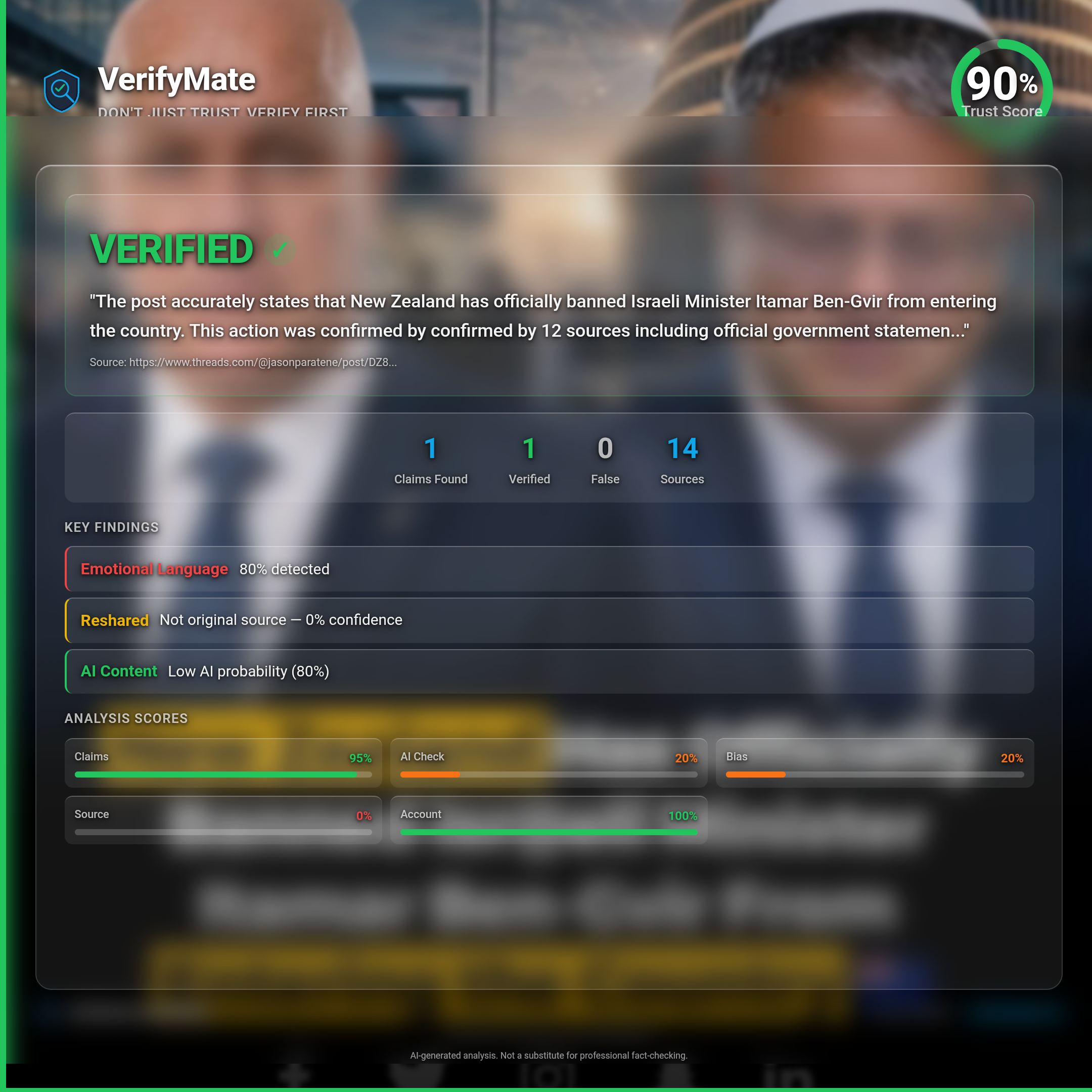 verified verification card — Trust Score 90/100