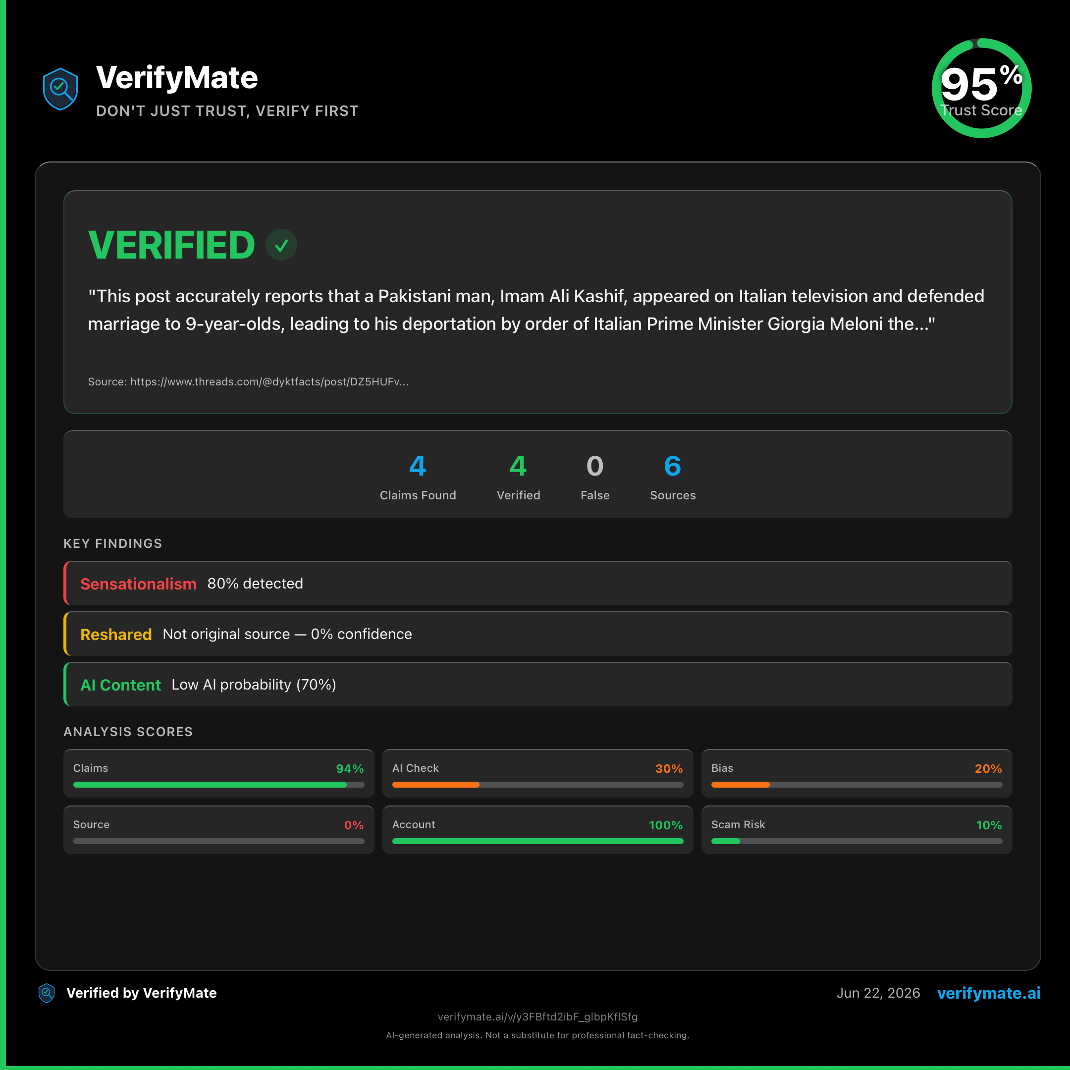 verified verification card — Trust Score 95/100