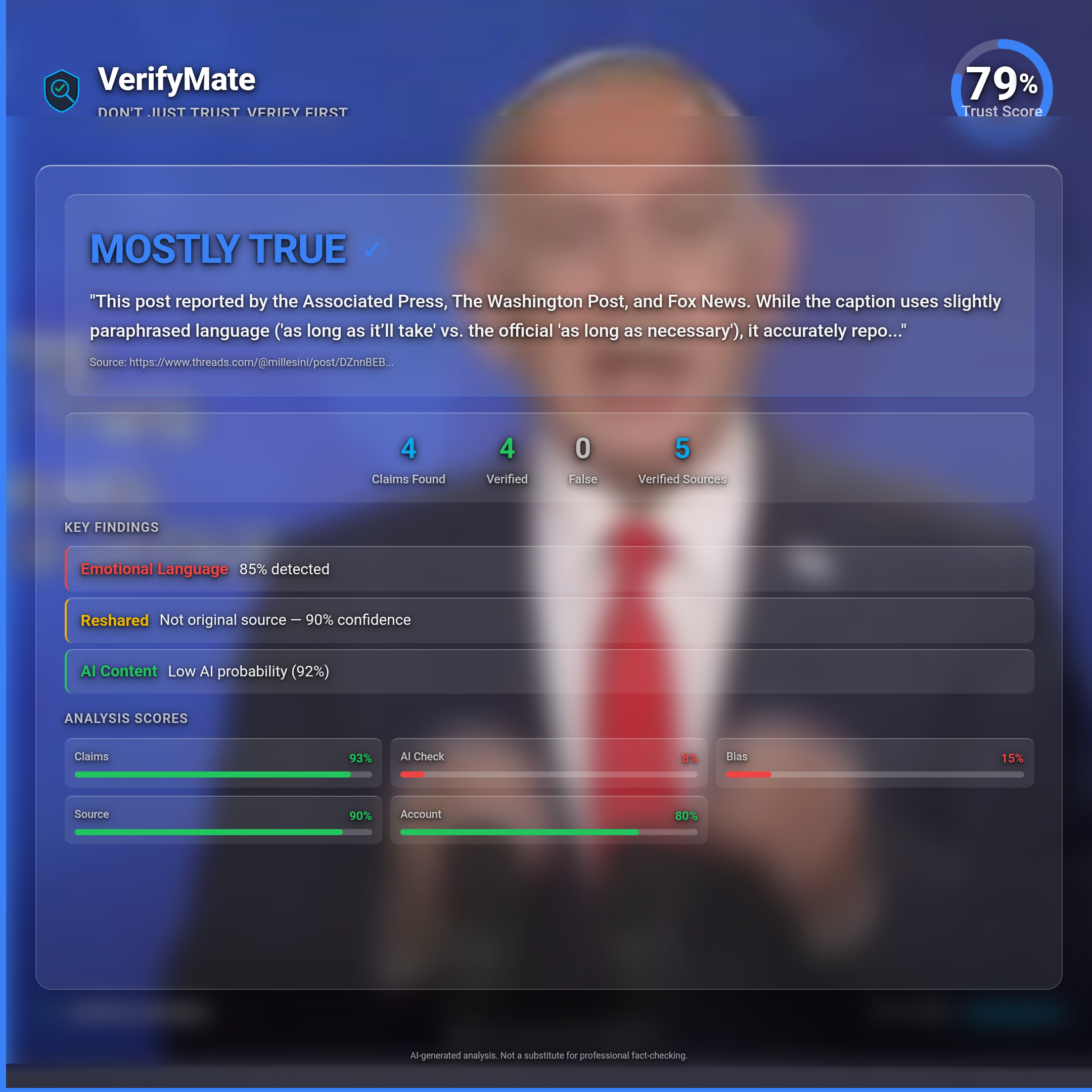 mostly true verification card — Trust Score 79/100