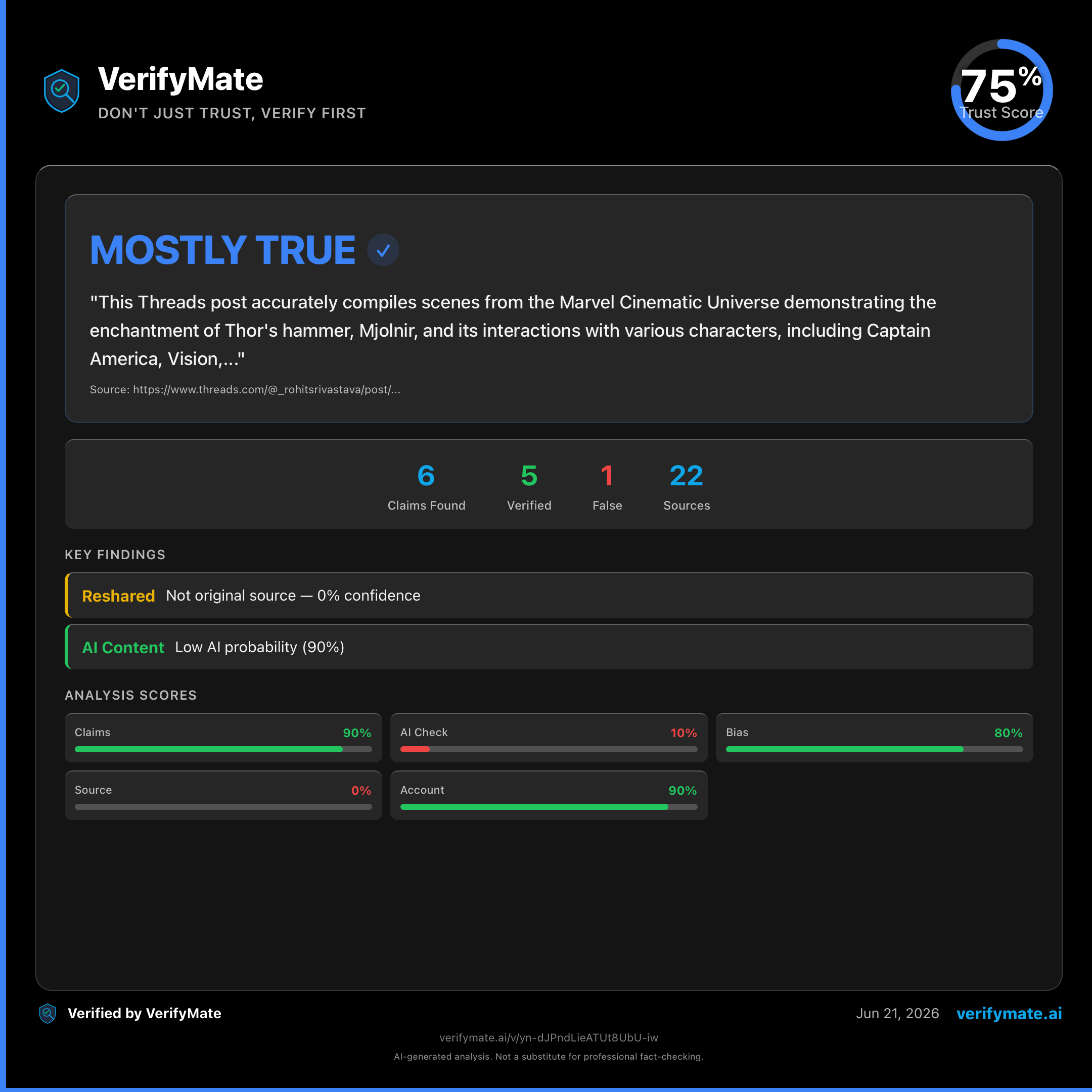 mostly true verification card — Trust Score 75/100