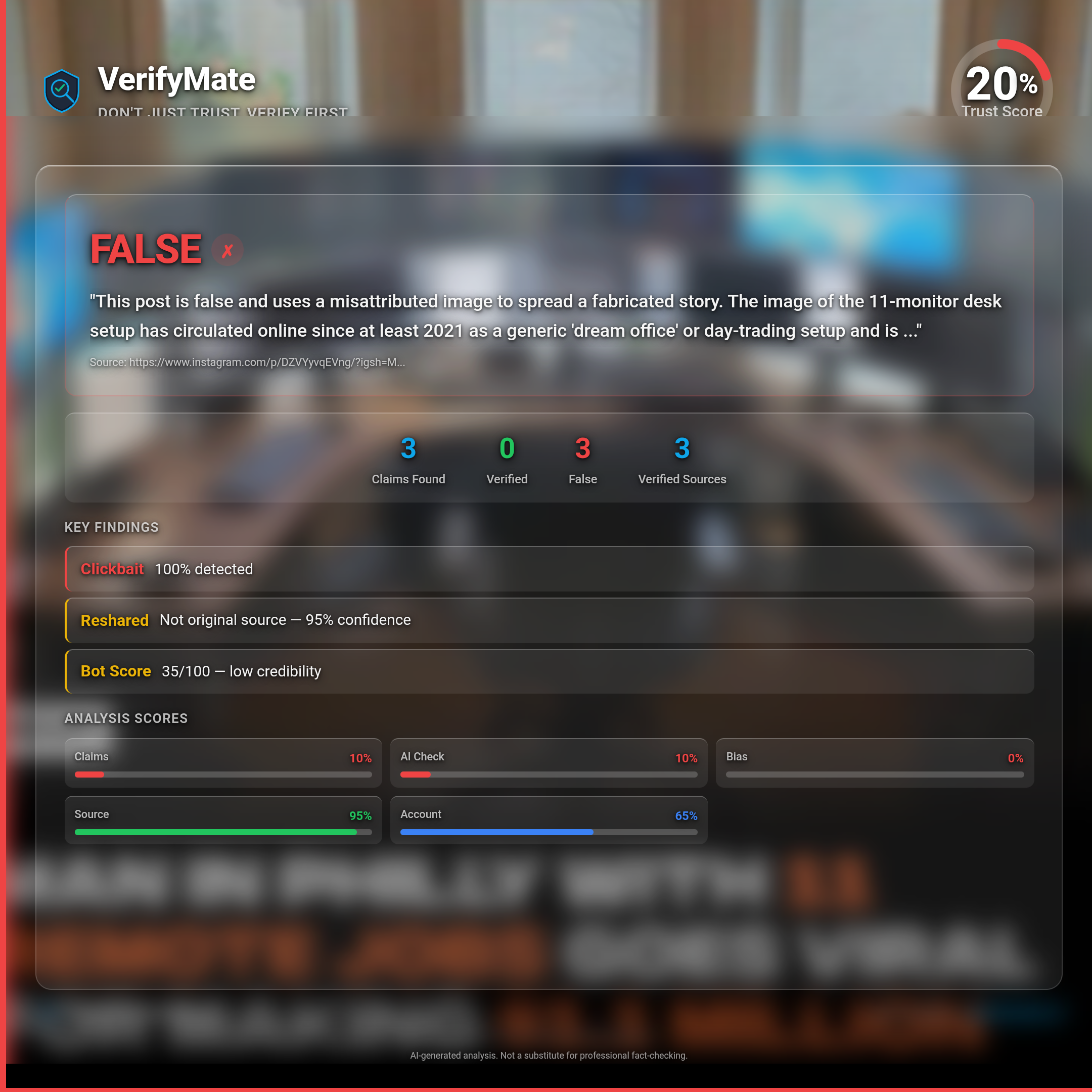 false verification card — Trust Score 20/100