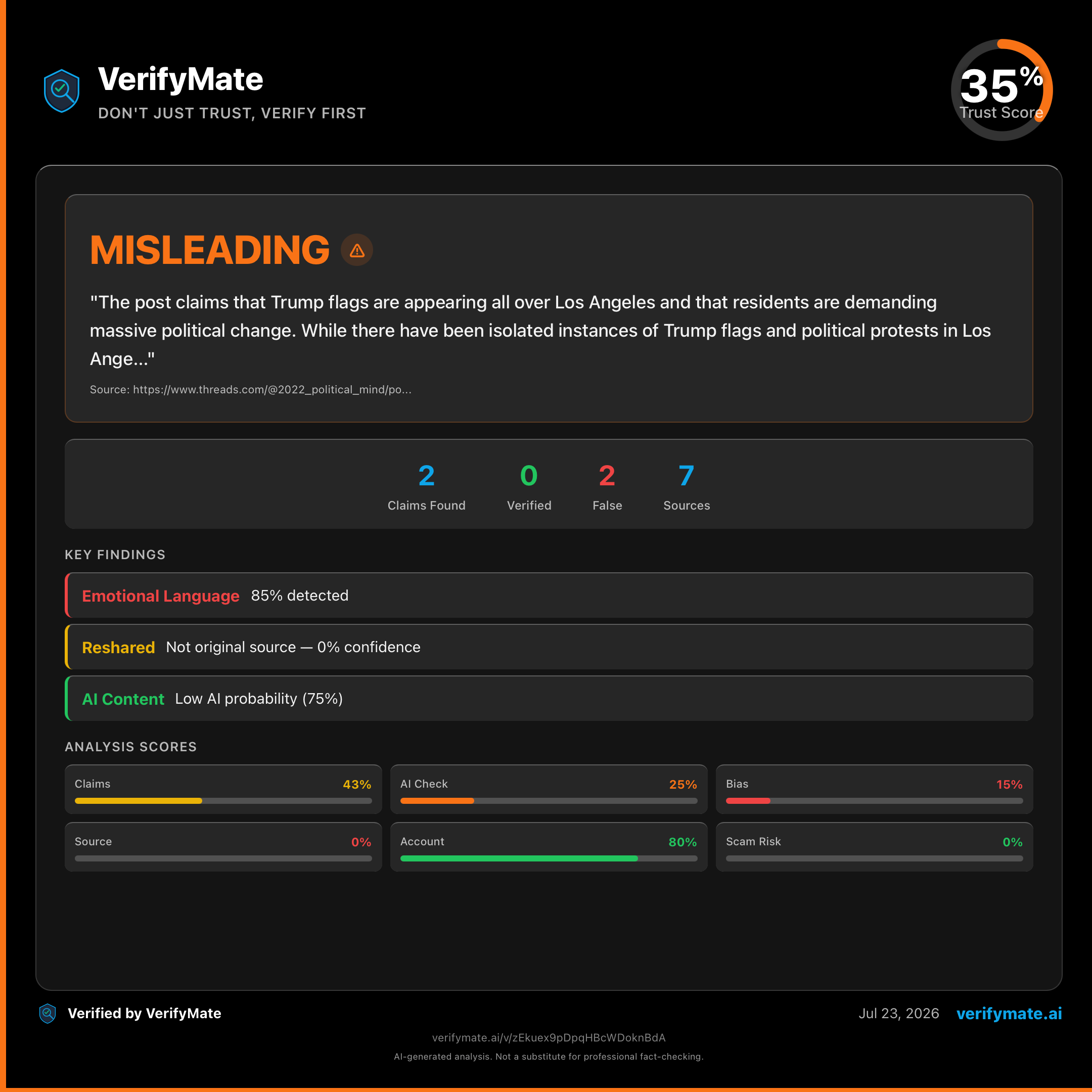 misleading verification card — Trust Score 35/100