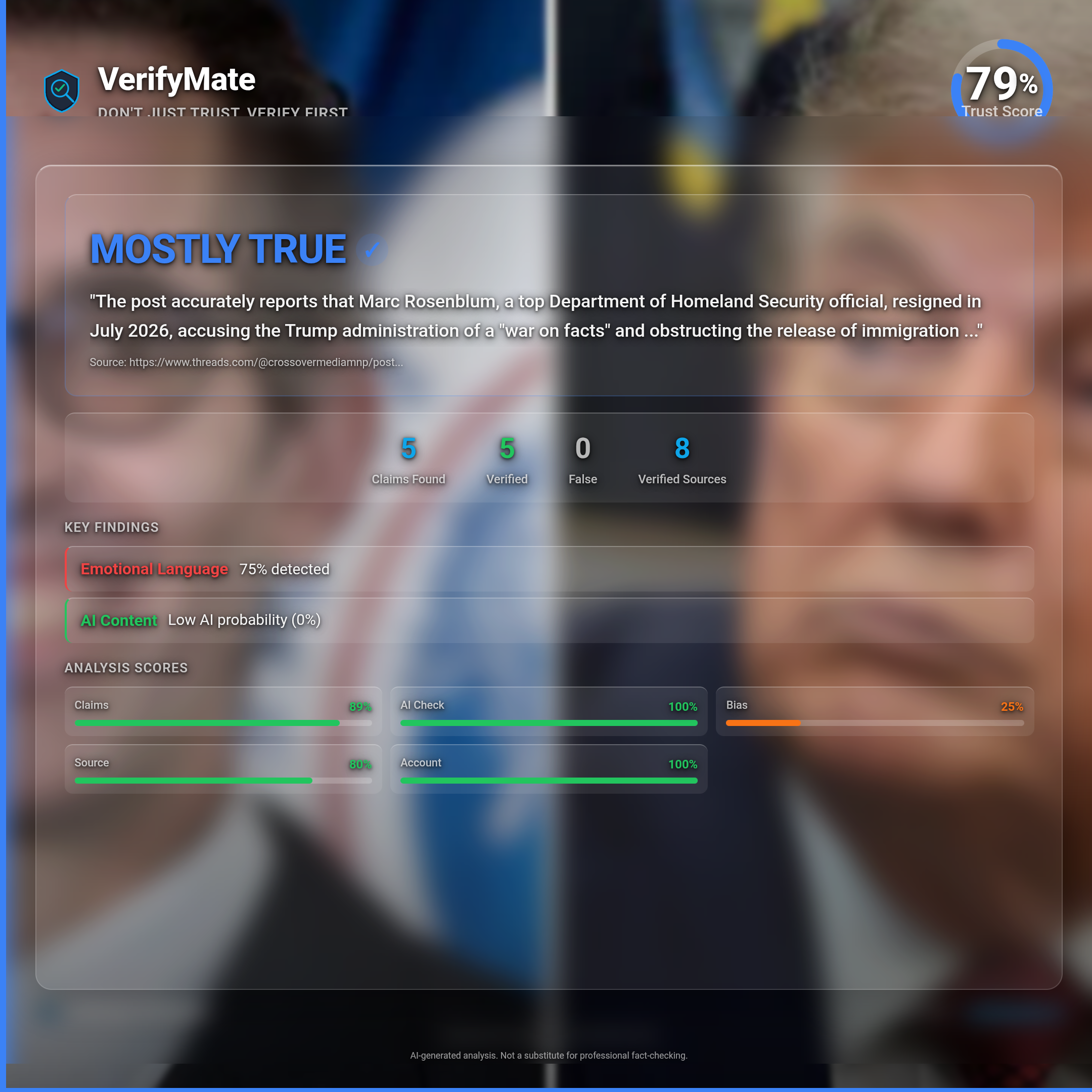 mostly true verification card — Trust Score 79/100